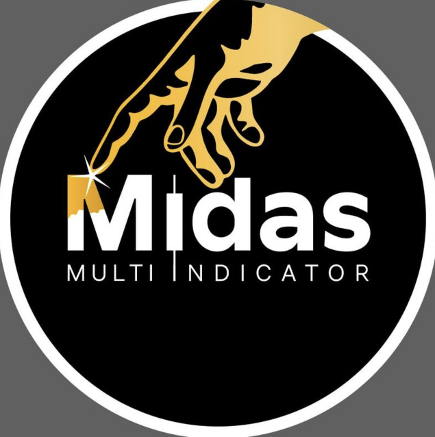 Midas Multi Indicator