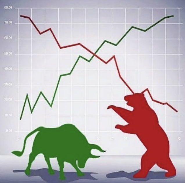 Алексей Л. Трейдинг и Инвестици